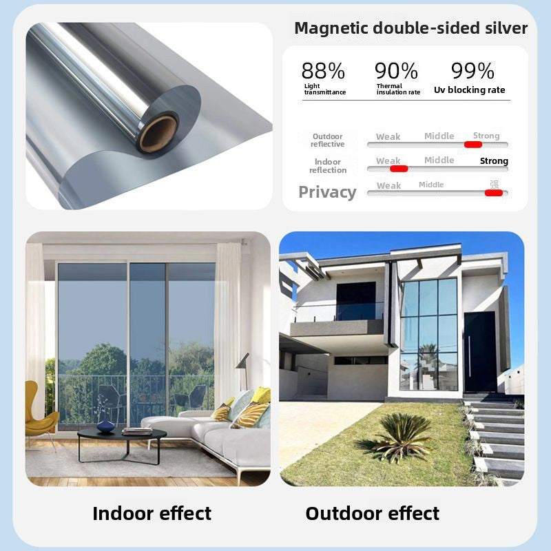 Lámina para ventanas de, aislamiento térmico y protección UV.
