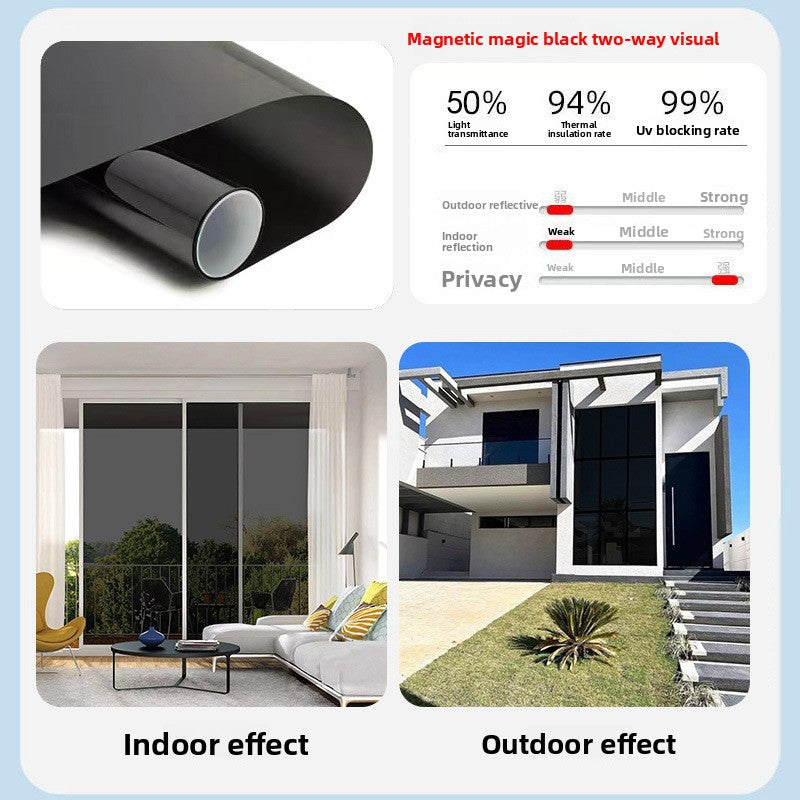 Lámina para ventanas de, aislamiento térmico y protección UV.