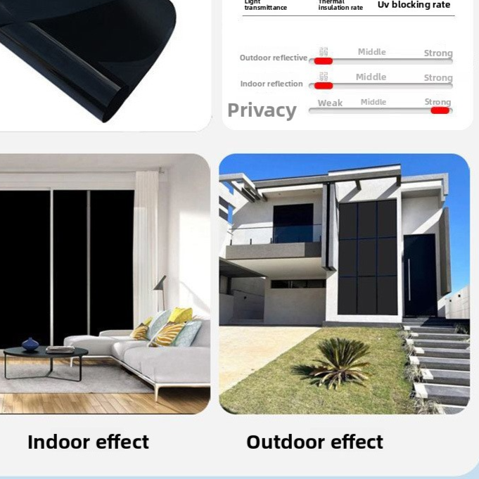 Lámina para ventanas de, aislamiento térmico y protección UV.