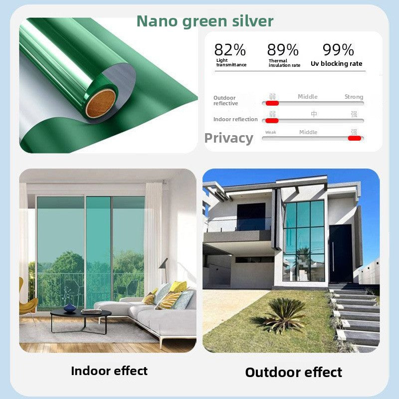 Lámina para ventanas de, aislamiento térmico y protección UV.