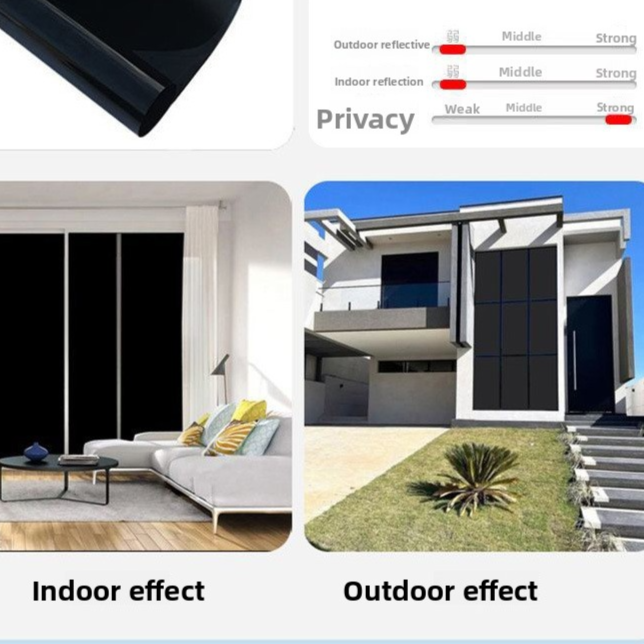 Lámina para ventanas de, aislamiento térmico y protección UV.