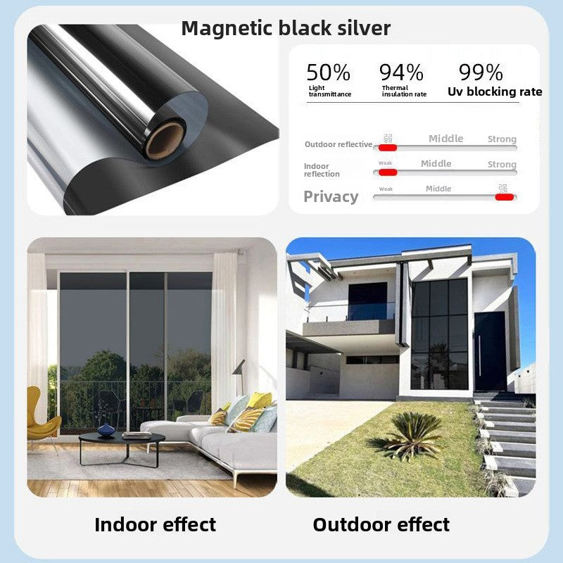 Lámina para ventanas de, aislamiento térmico y protección UV.